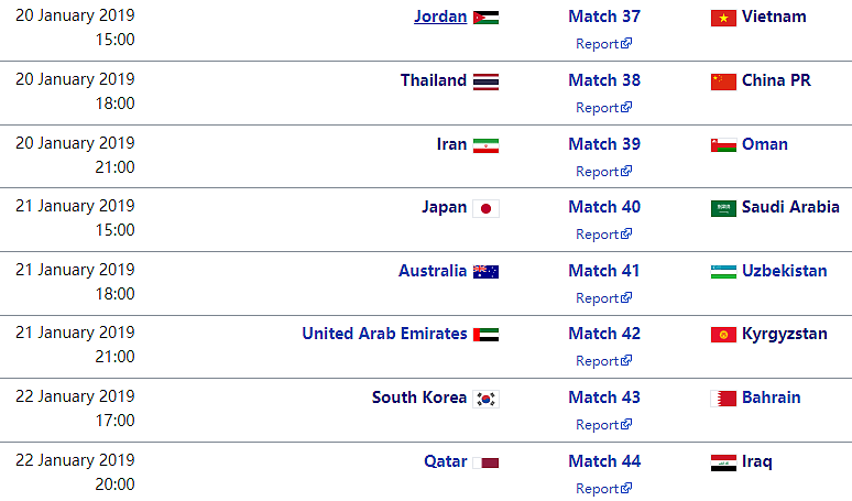 亚洲杯1/8决赛对阵：四大热门各守半区，中国将战泰国 - 3
