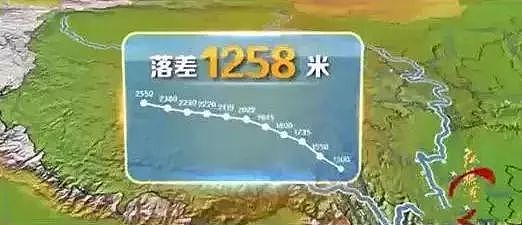 中国历史上最大工程即将开工，将彻底改变新疆、改变中国！ - 8