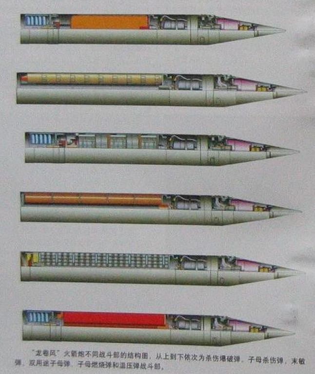 中国火箭炮号称小国战术导弹，射程四百千米的自己为何没装备 | 军情晚报 - 12