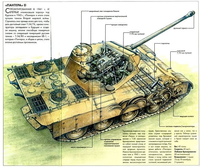 二战坦克那么多，凭什么豹式称一哥 - 7