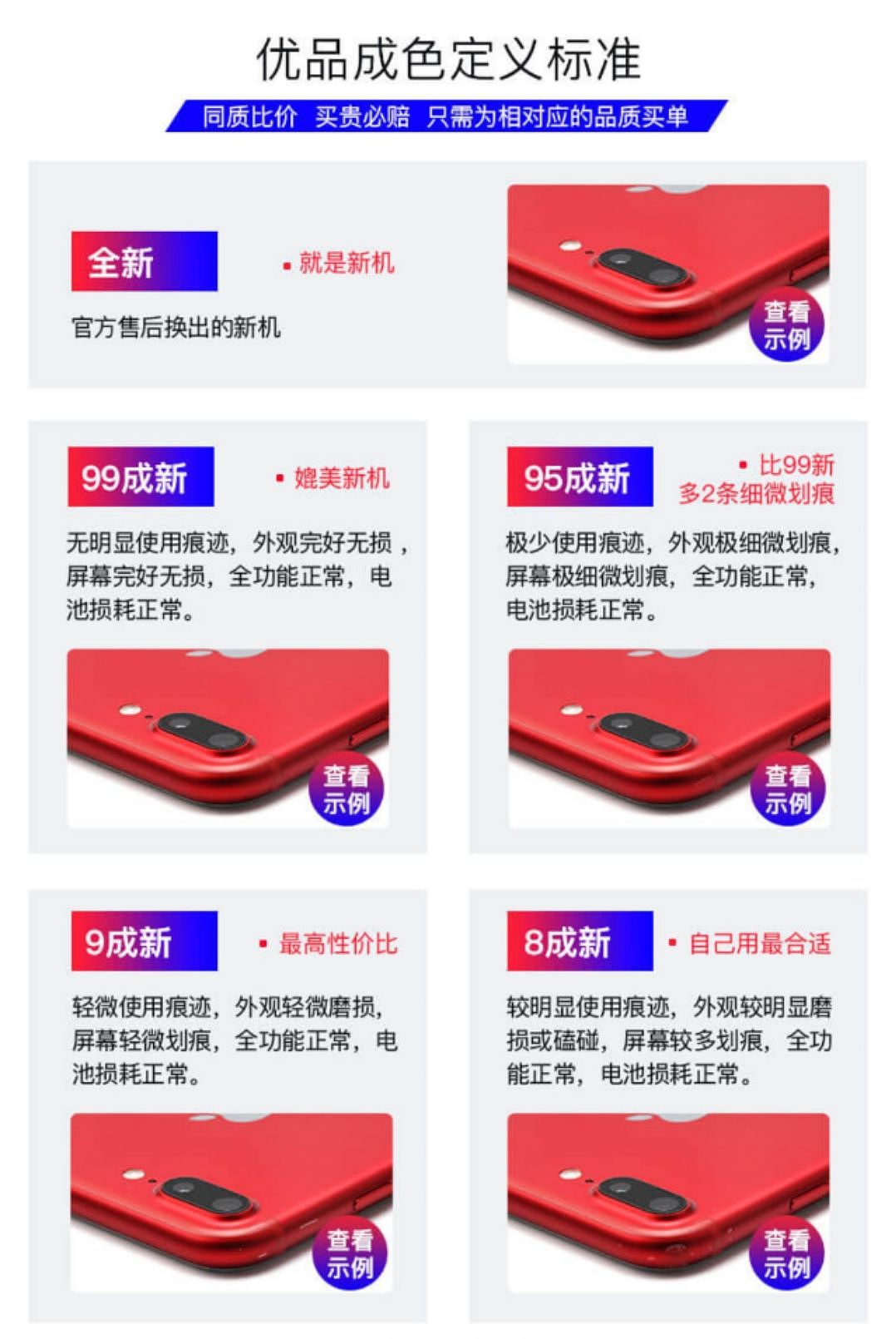 iPhone突然在中国全线降价！苹果终于慌了？然而真相是…… - 22
