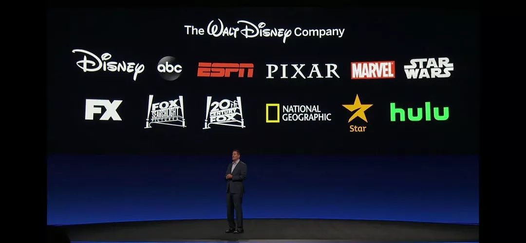 《阿凡达 2》得往后推一年，收购福克斯后迪士尼首次公布电影计划 - 9