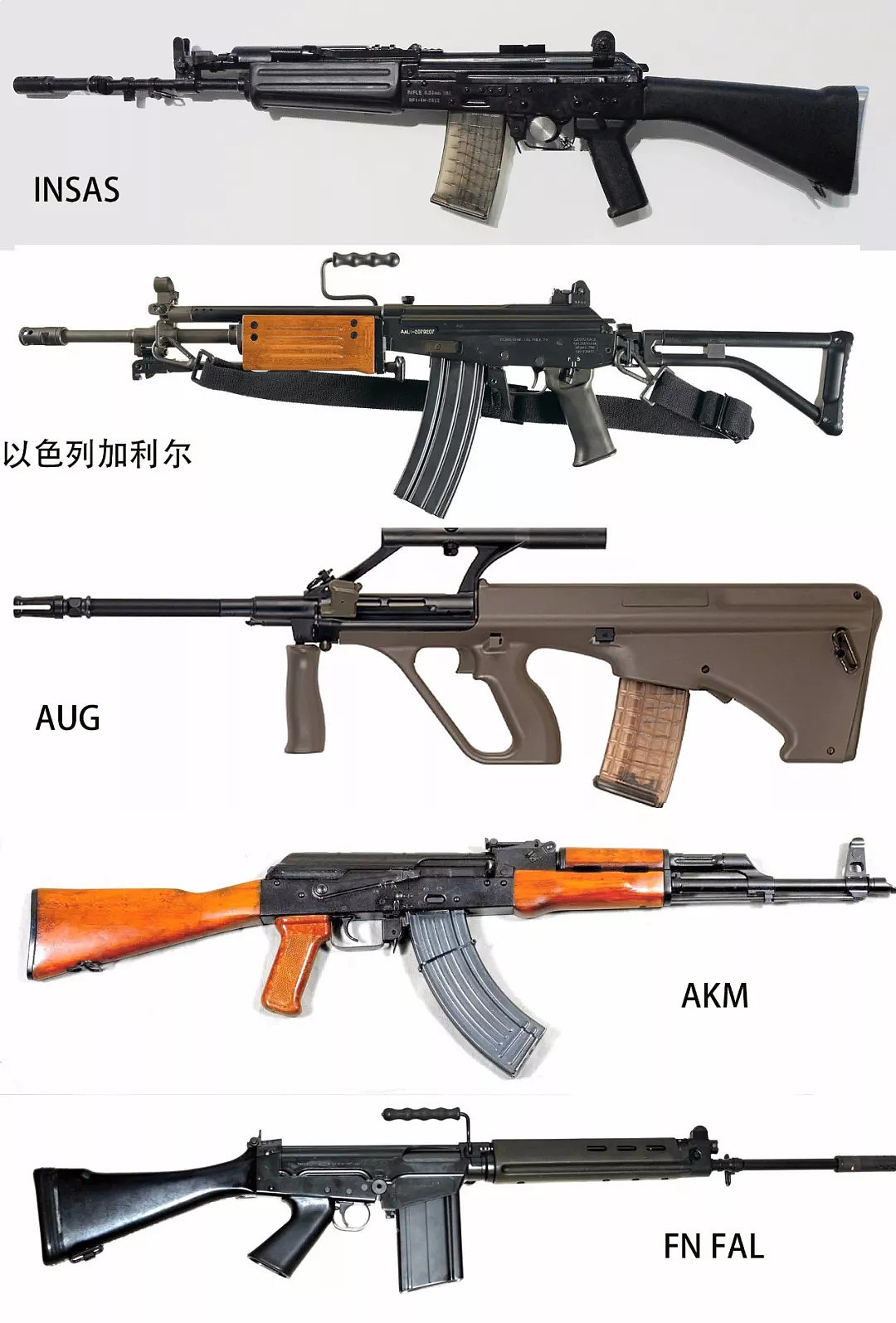 一身铆钉！印度新步枪装备部队，和中国03式相比如何？｜轻武专栏 - 5
