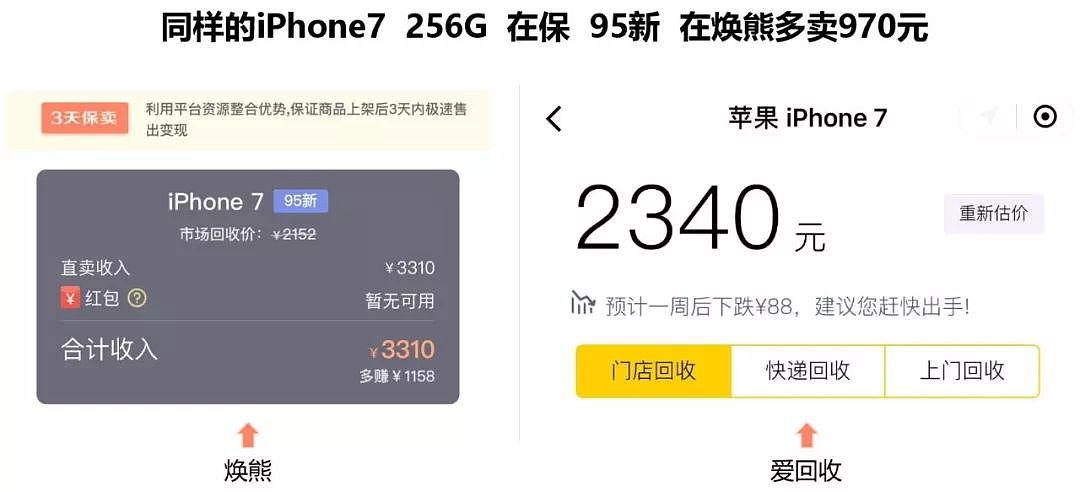 苹果新机iPhone 9曝光长这样，旧版全降价？ - 8