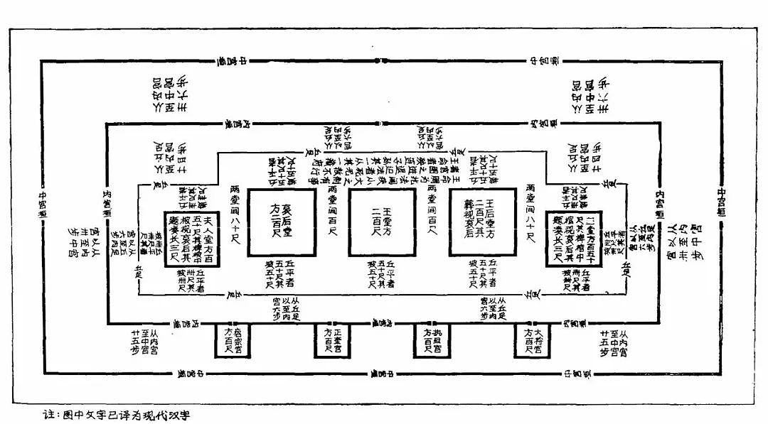 博物 | 国宝“兆域图”自述：我是迄今发现的年代最早的建筑规划图 - 10