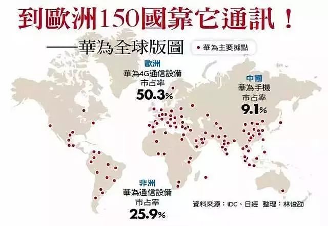 华为被美国封杀，任正非被死亡威胁：华为的反击燃爆了！ - 14