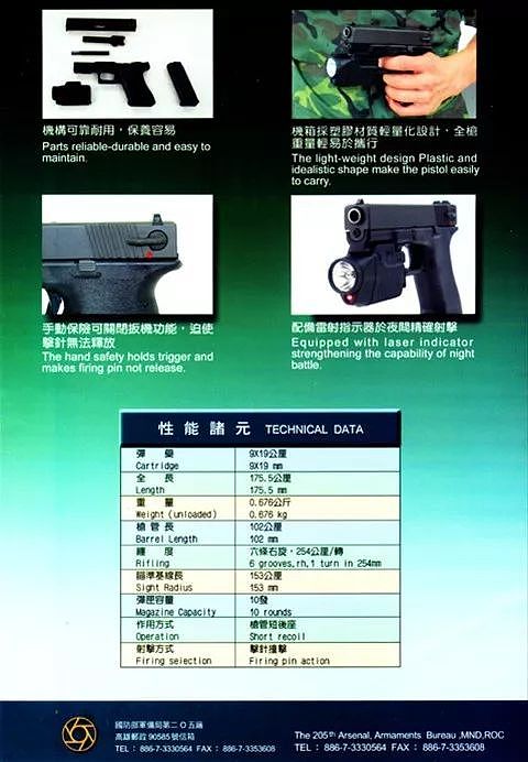 “萝莉控”的最新山寨成果，中国北方工业也能生产格洛克手枪了？ - 11