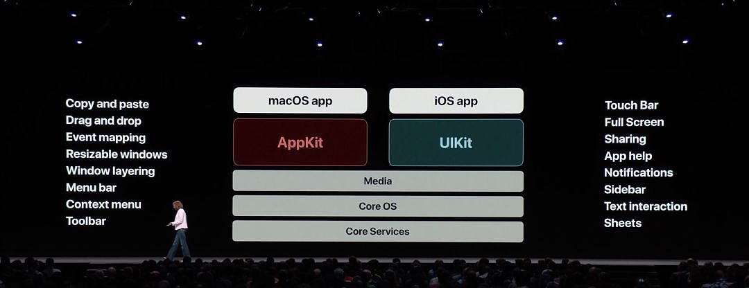 苹果将于 2021 年完成 iOS 和 macOS 应用整合；大众点评否认并入美团 app；三星发布折叠屏新机 | 极客早知道 - 3