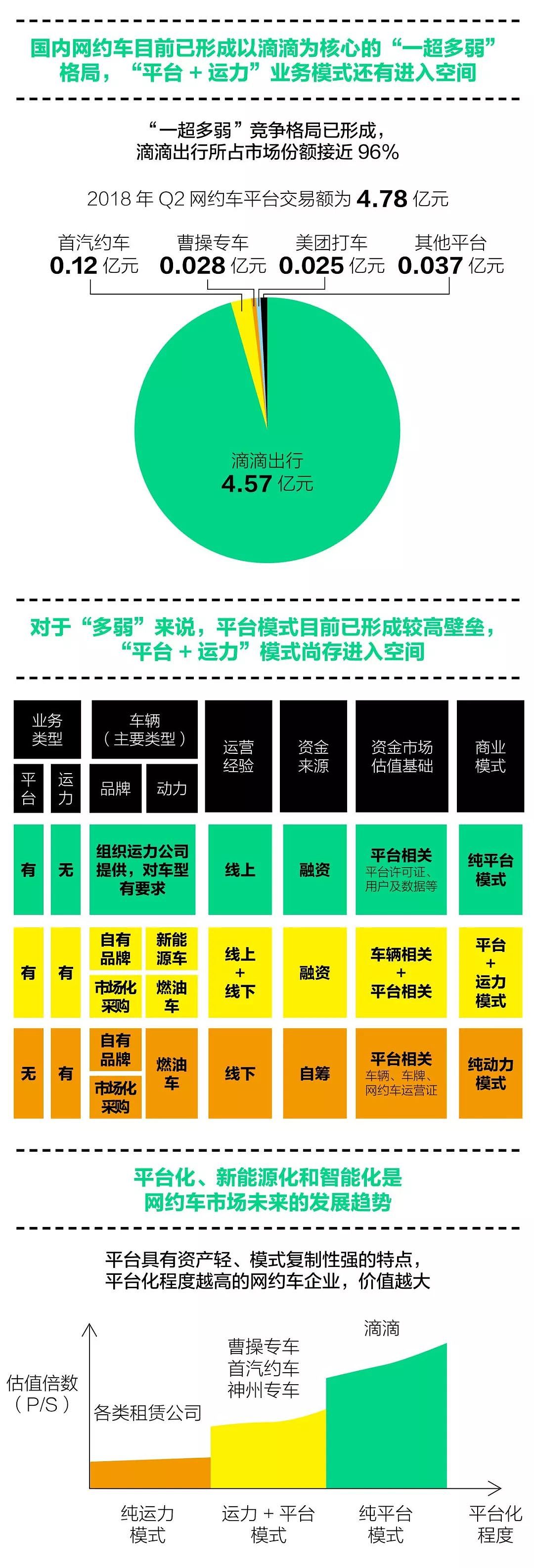 8点1氪：QQ新版本将实现注销功能；故宫火锅店3月4日起暂停营业；滴滴试行“选择路线”功能 - 13