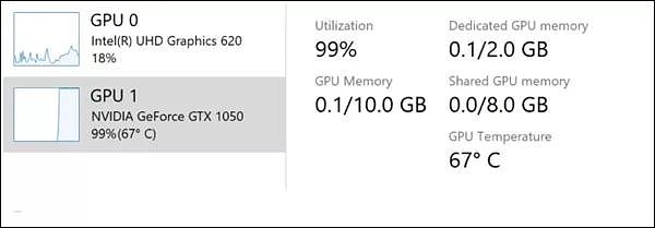 Win10 8月更新，新增了显示GPU温度的功能 - 5