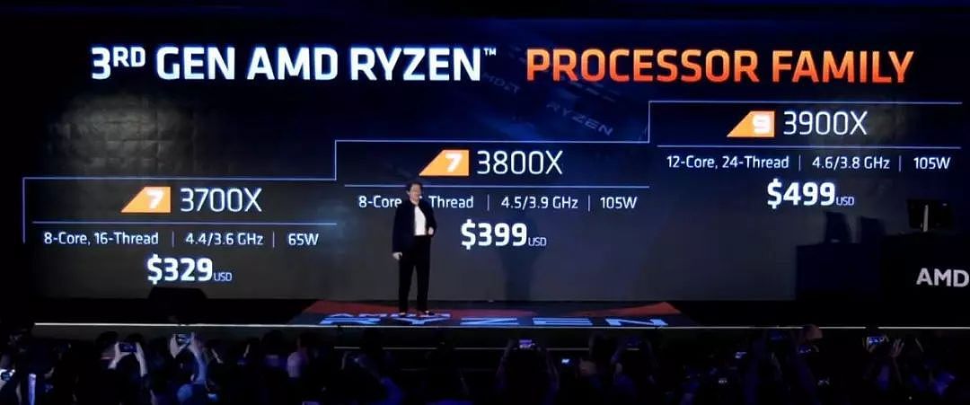 AMD Ryzen 3000系列处理器正式发布 - 6