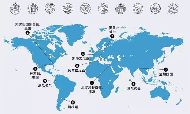 2019年全球最佳旅行榜单出炉！第一个就心动了，中国上榜的竟然是… - 46