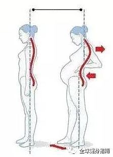 蜂腰翘臀的越南健身女神，怀胎7月还在健身房撸铁？！ - 19
