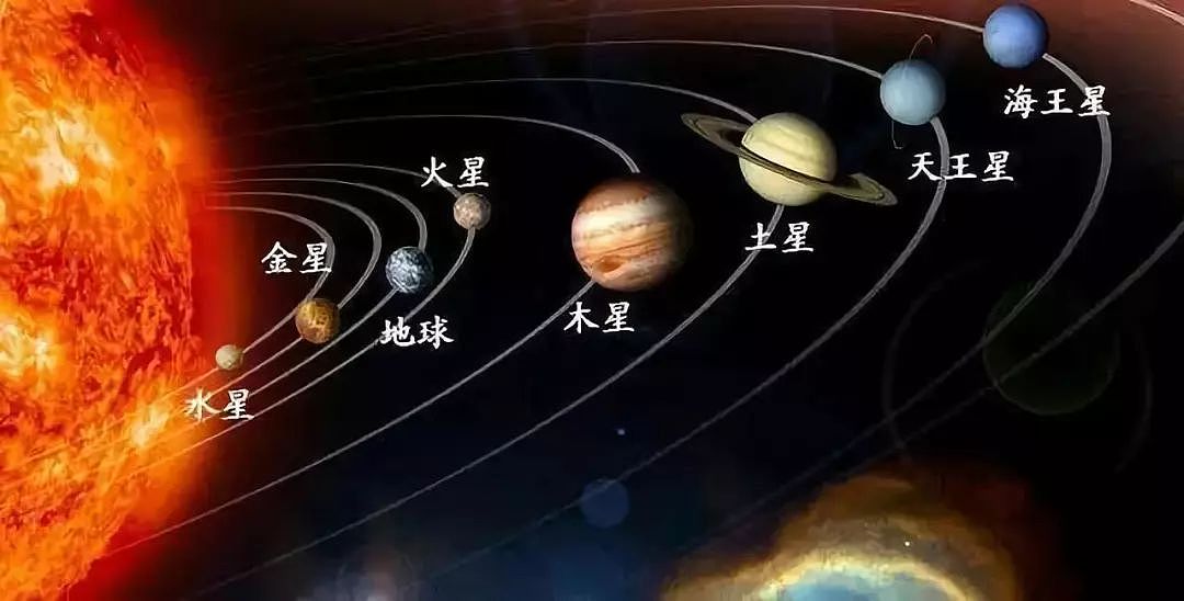 中国将于2020年首探火星，