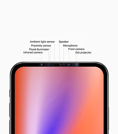 ​2020款iPhone：更小刘海、更宽的5G天线 - 5