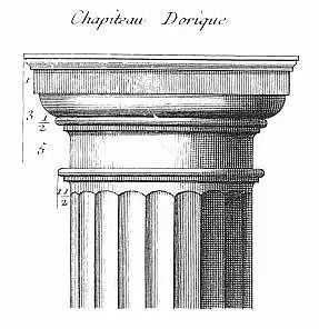 建筑 | 古希腊柱式识别指南：原来每种柱式都有不同的审美内涵 - 5