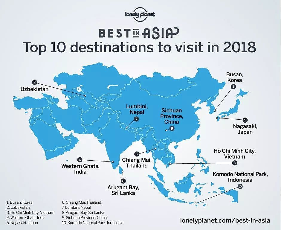 孤独星球评出2018亚洲最佳旅行地，中国四川强势上榜！其他9个也美醉 - 21