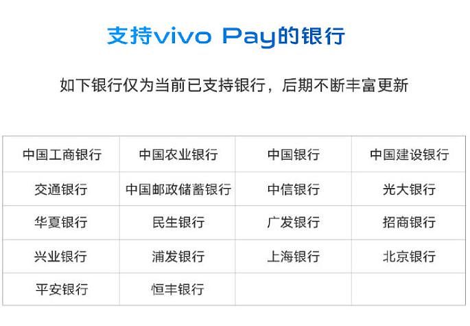 vivo发布移动支付产品vivo Pay，附支持目录 - 5