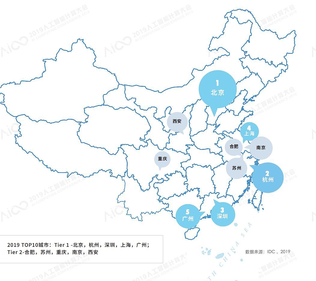 IIWeekly | 中国 AI 计算力前十城市排名出炉；阿里云 6000 万元中标「学习强国」 - 2