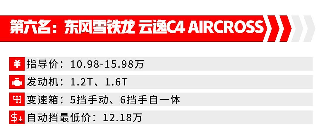 最便宜的8台自动挡合资SUV，好开、不贵、有面子！ - 6