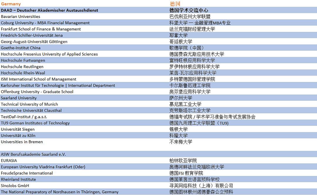 2018中国国际教育展 | 最全日程&最新名单请收好！ - 15