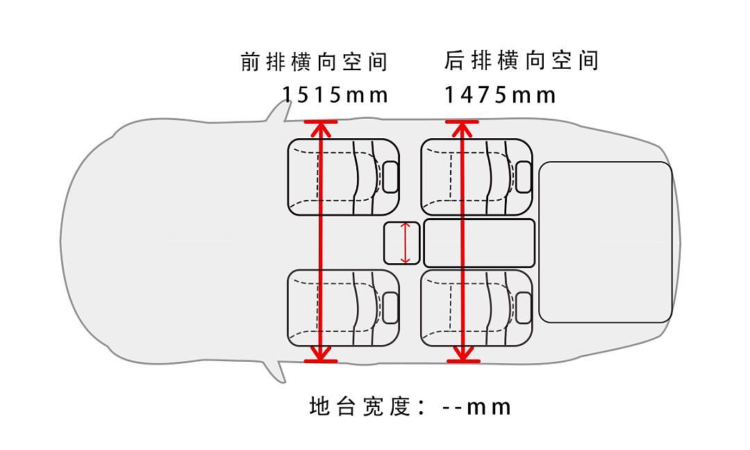 预计17万左右，中国又一高端SUV即将上市，空间抢先曝光！ - 7