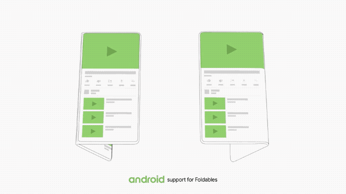 Google 新专利曝光：这 3 种方法，让未来的折叠屏更耐用 - 4