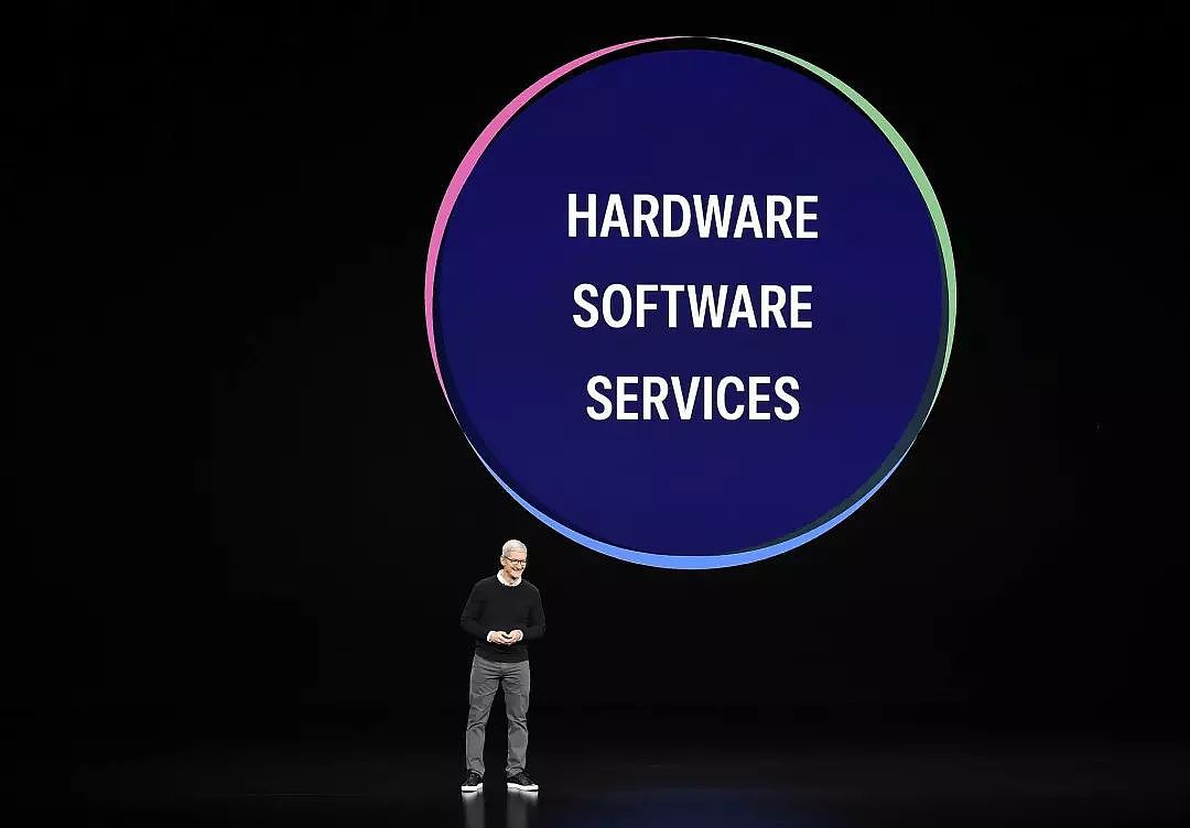 All in 服务：苹果举办了一场没有硬件的发布会 - 2