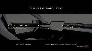 特斯拉发布自动驾驶芯片，但无人驾驶出租车才是马斯克的下一盘棋 - 19