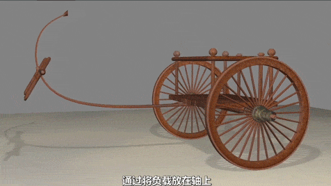 老外专家成功复制中国古代战车：这是当时全球最好的战车！ - 13