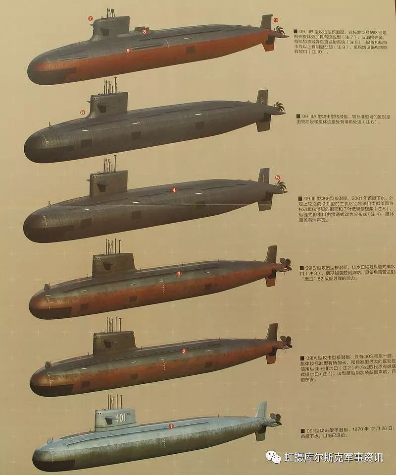 海上阅兵首度曝光093B攻击核潜艇，打击范围覆盖关岛 - 11