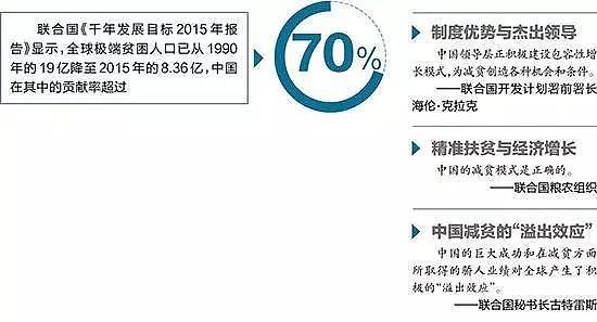 中国投资数千亿援建非洲，背后的大局你根本想不到！ - 6