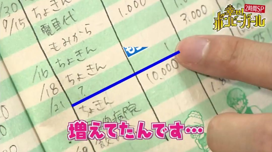日本最省钱女孩，1天伙食费9块钱，33岁买下3栋楼：攒钱天下第一爽 - 7