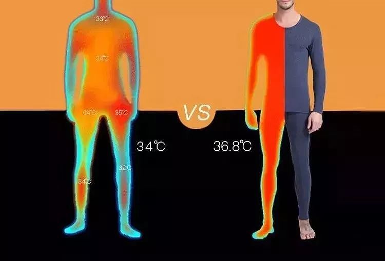 日本变态黑科技，恒温发热37℃，拒绝臃肿，让你的男人有型又有料！ - 10