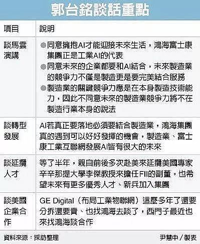 高通指控苹果偷窃芯片机密；杨元庆：联想是地道的中国企业；微信 iOS 版更新，订阅号又改版；科大讯飞否认同传造假 | 极客早知道 - 6