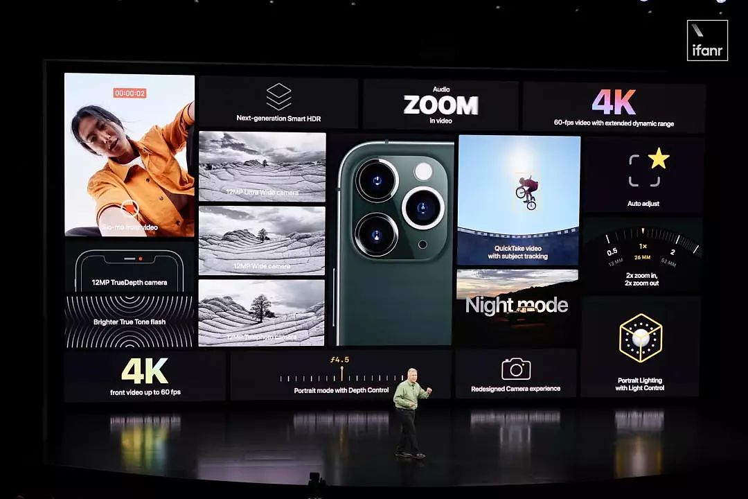 苹果发布会最全汇总：iPhone 11 直降 1000 元，三摄像头惊艳 - 12