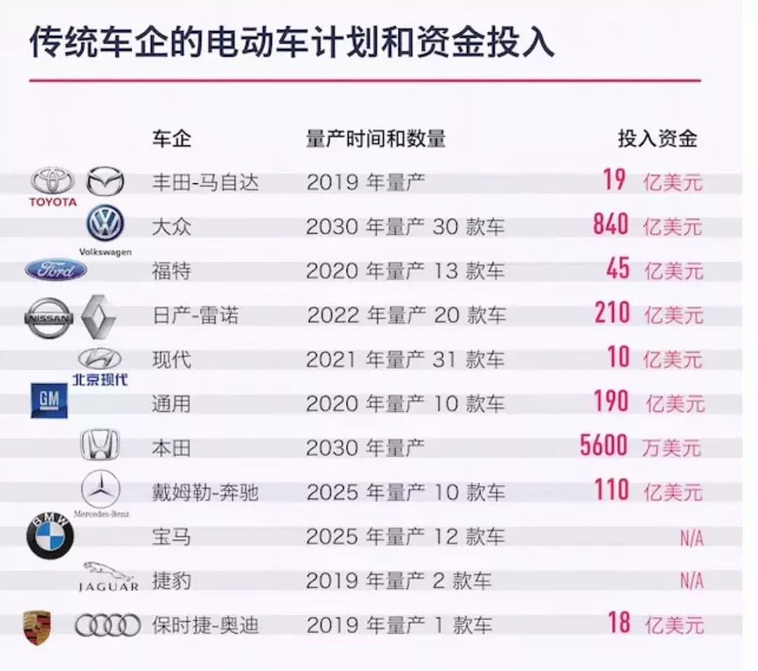 中国汽车市场的一个时代终结，宝马成首个受益者  |  最前线 - 2