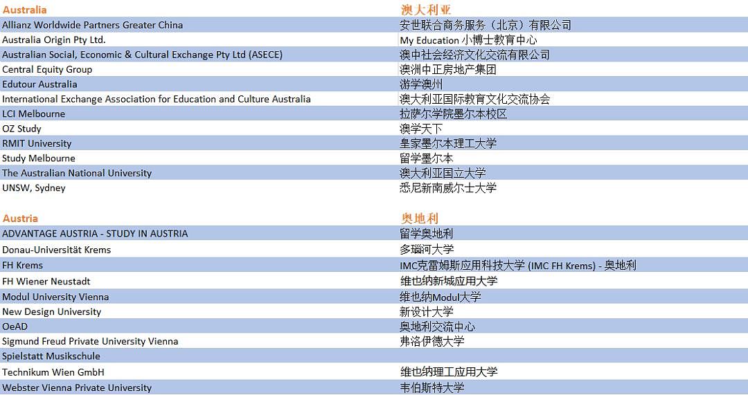 2018中国国际教育展 | 最全日程&最新名单请收好！ - 6