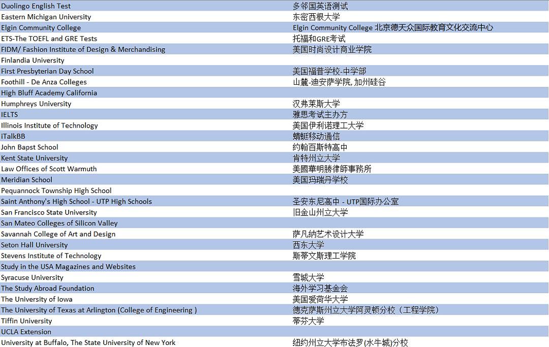 2018中国国际教育展 | 最全日程&最新名单请收好！ - 31