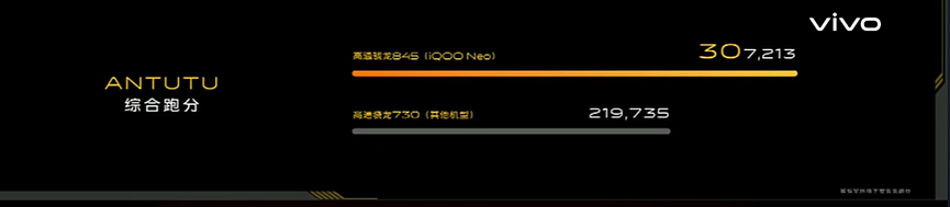 iQOO Neo 正式发布，售价1798元起！ - 4