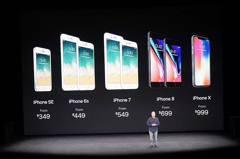 iPhone X 为什么不好卖？这 1500 个人说出了真相 - 10