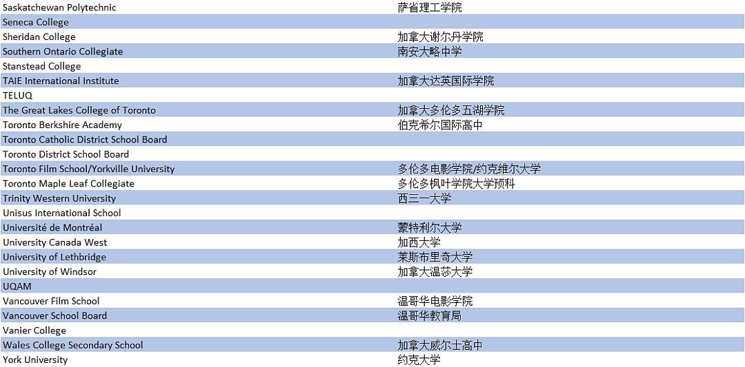 2018中国国际教育展 | 最全日程&最新名单请收好！ - 9