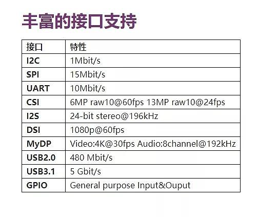 魅蓝6T新款现身，Moto Z3 Play或将支持5G - 5