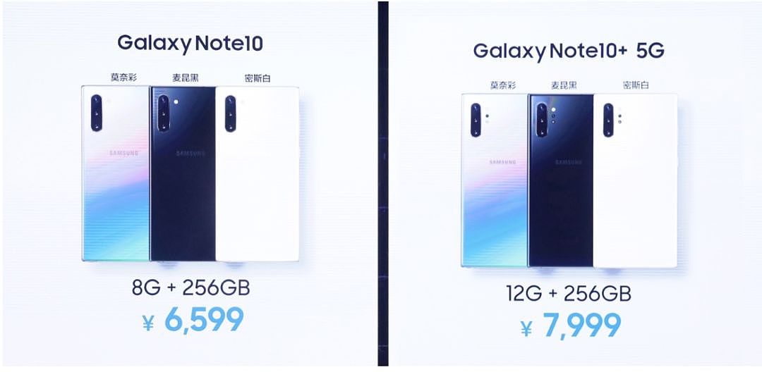 三星将凭借5G技术崛起，Note 10+比美版便宜1千元！中国5G让高通CEO吃惊 - 10