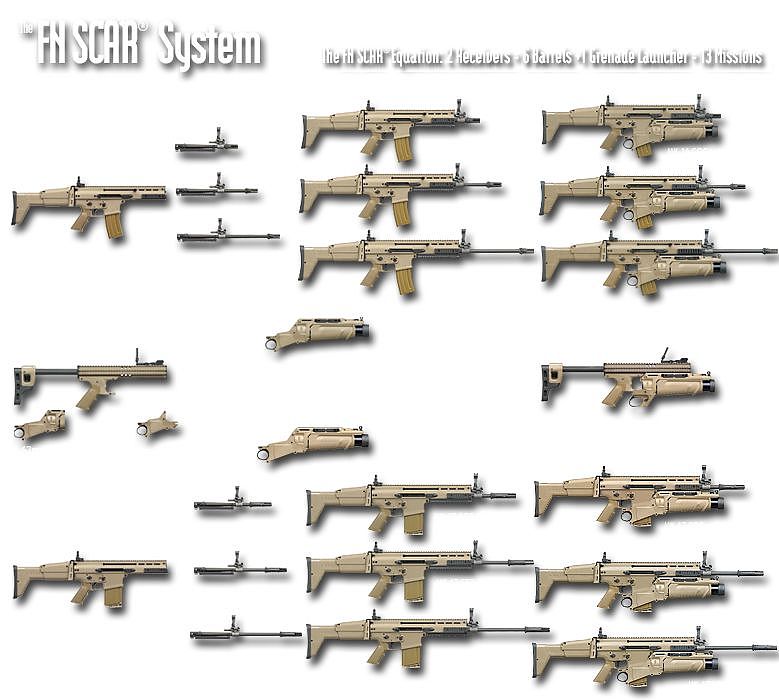 95步枪的枪族设计和SCAR的模块设计到底有啥区别？｜轻武专栏 - 16