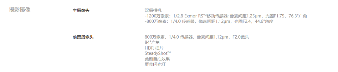 索尼Xperia 10 Plus和红米Note7 Pro样张对比 - 1