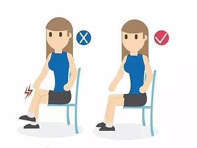 这6个常做的动作，会让你腰痛，甚至腰间盘突出 - 1