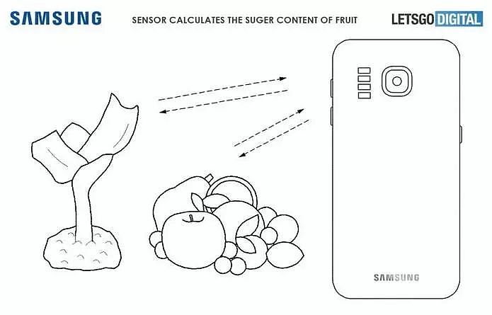 三星新专利：手机扫描能测水果含糖量 - 3
