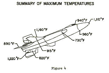 能飞6.7马赫的冷战黑科技，堪比导弹的X-15火箭飞机｜军武正片 - 42