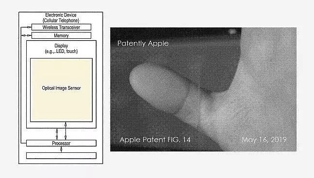 苹果最新专利：iPhone全屏指纹解锁 - 2